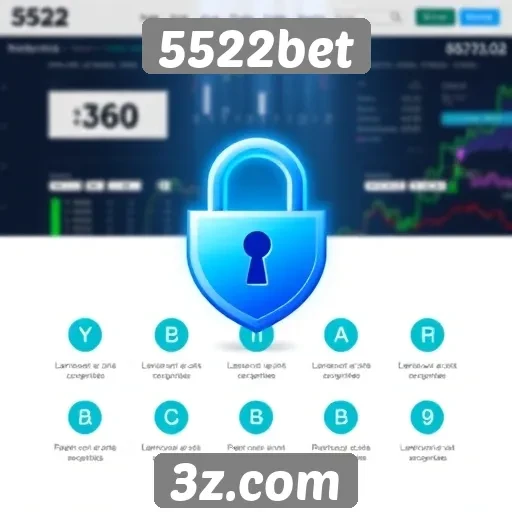 Análise da segurança do site 5522bet